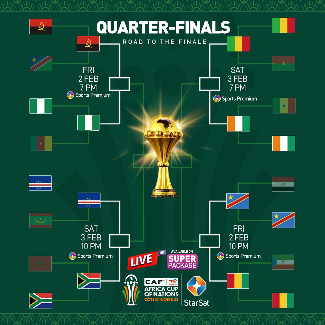 AFCON predictions thumbnail